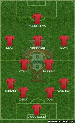 Portugal 4-2-3-1 football formation