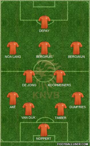 Holland Formation 2023