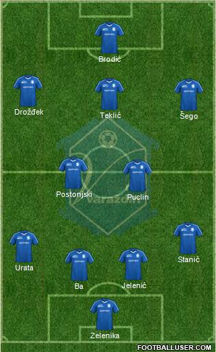 NK Varteks Formation 2023