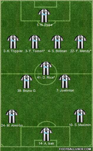 Newcastle United football formation