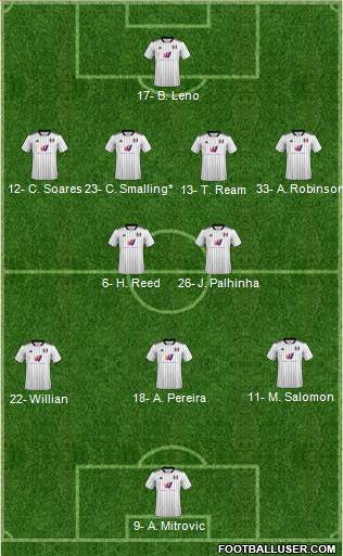 Fulham 4-2-3-1 football formation