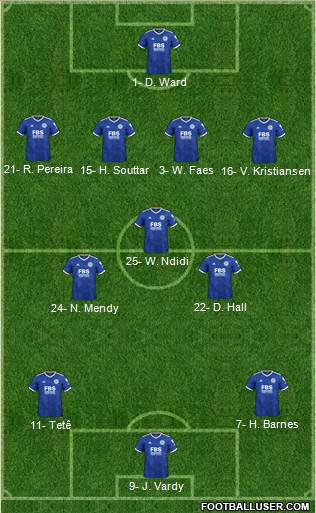 Leicester City Formation 2023