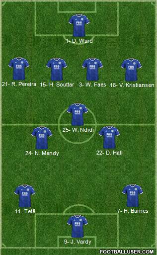 Leicester City 4-3-3 football formation