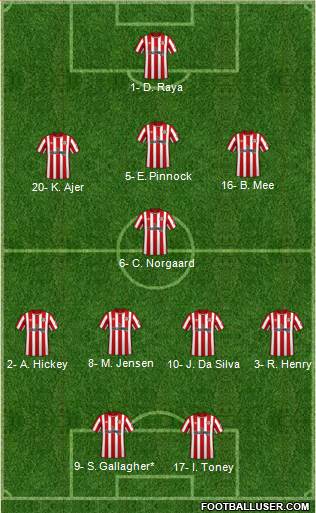Brentford Formation 2023