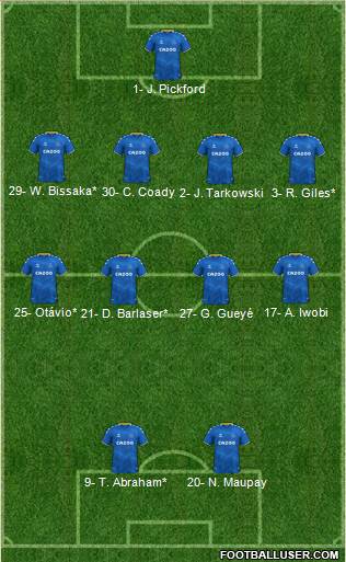 Everton 4-4-2 football formation