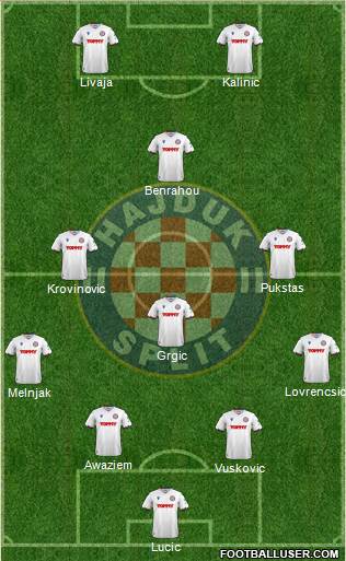 HNK Hajduk 4-3-1-2 football formation