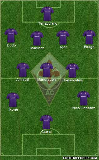 Fiorentina 4-3-3 football formation