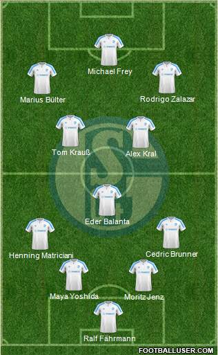 FC Schalke 04 football formation