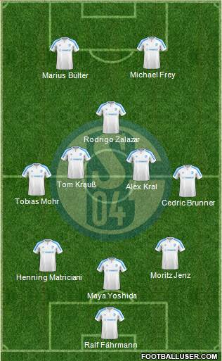 FC Schalke 04 3-5-2 football formation