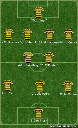 Watford Formation 2023