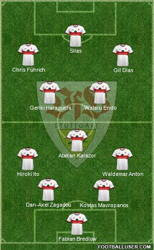 VfB Stuttgart football formation