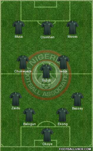 Nigeria football formation