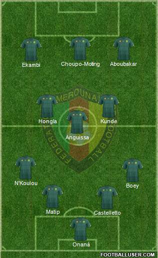 Cameroon football formation