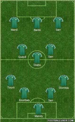 Senegal 4-3-3 football formation