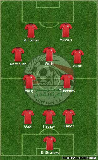 Egypt football formation