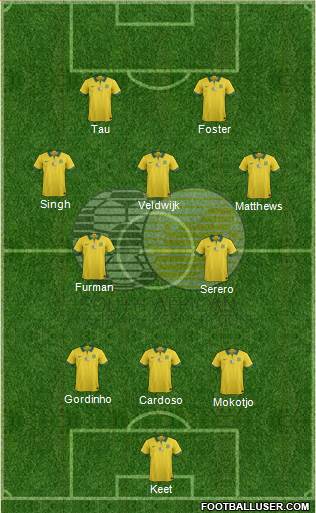 South Africa 3-4-1-2 football formation