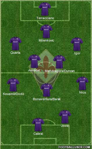 Fiorentina football formation