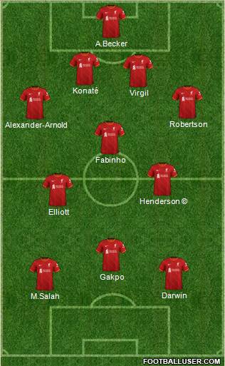 Liverpool Formation 2023