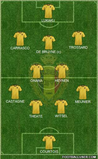 Belgium Formation 2023