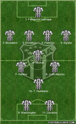 Ceará SC Formation 2023