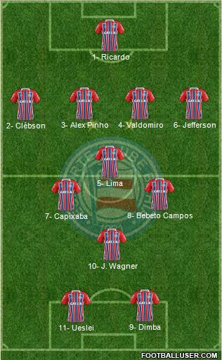 EC Bahia Formation 2023