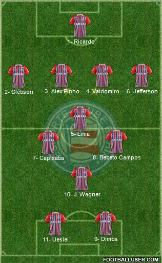 EC Bahia 4-3-1-2 football formation