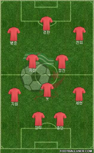 Algeria 4-2-3-1 football formation