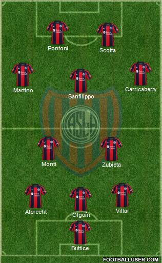 San Lorenzo de Almagro football formation