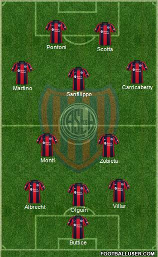 San Lorenzo de Almagro 3-5-2 football formation