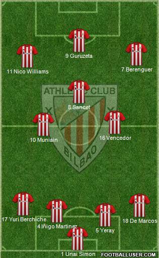 Athletic Club 4-3-3 football formation