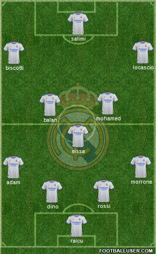 Real Madrid C.F. Formation 2023