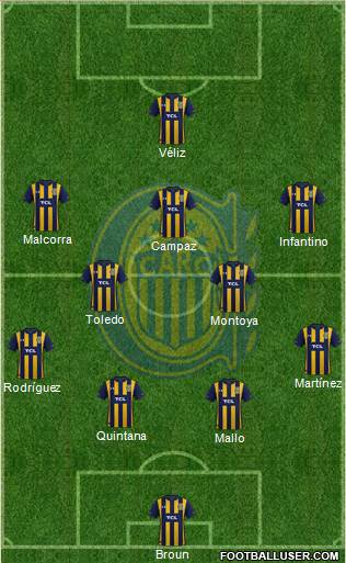 Rosario Central 4-2-3-1 football formation