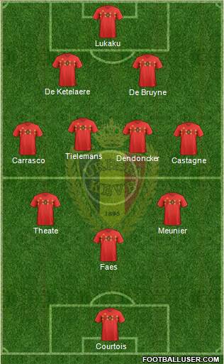 Belgium Formation 2023