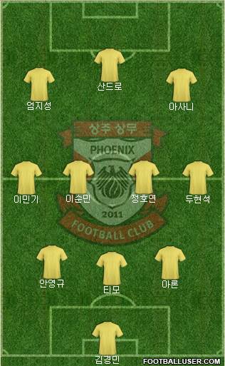 Gwangju Sangmu Bulsajo Formation 2023