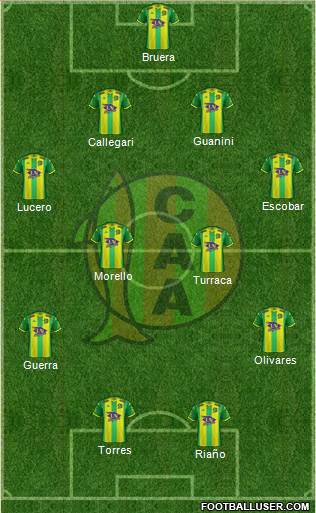 Aldosivi 4-4-2 football formation