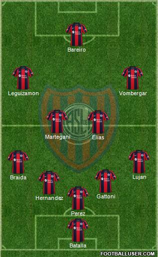 San Lorenzo de Almagro football formation