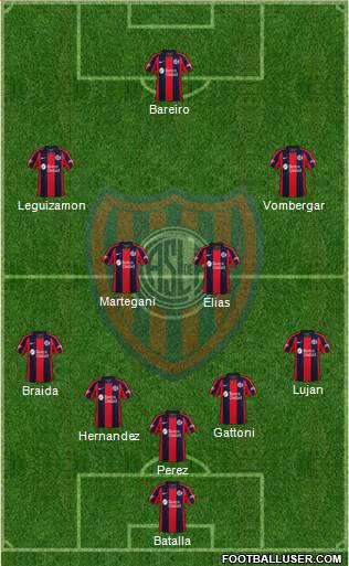 San Lorenzo de Almagro 5-4-1 football formation