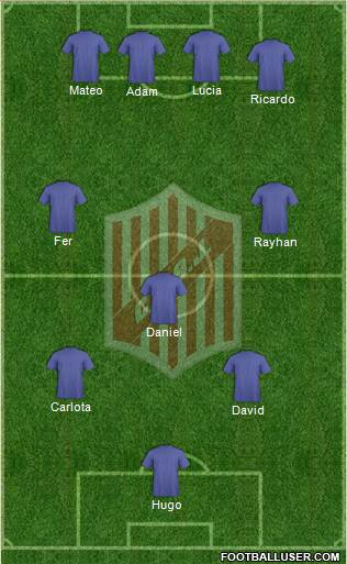 9 de Julio Formation 2023