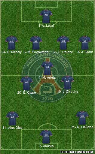 Paris Saint-Germain Formation 2023