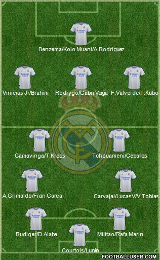 Real Madrid C.F. Formation 2023