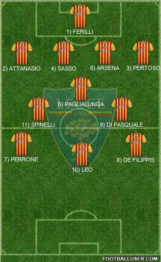 Lecce Formation 2023