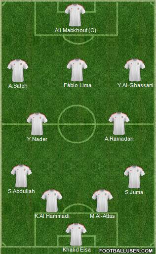 U.A.E. Formation 2023