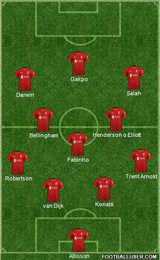 Liverpool Formation 2023