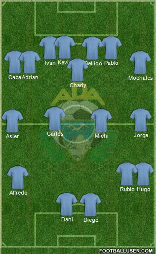 A.D. Alcorcón football formation