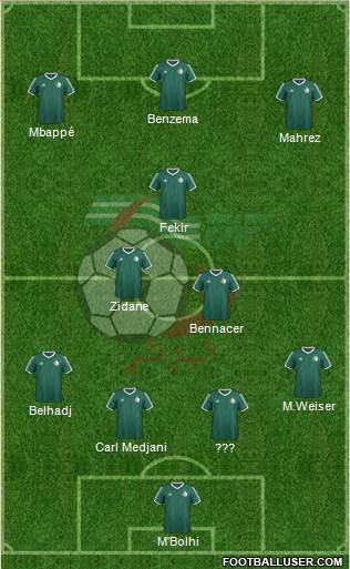 Algeria football formation