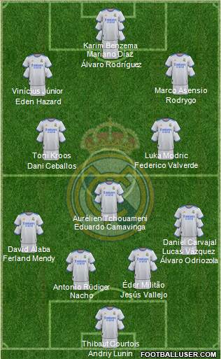 Real Madrid C.F. Formation 2023