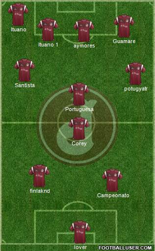 CA Juventus Formation 2023