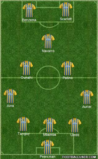 Shrewsbury Town Formation 2023