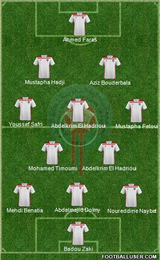Morocco Formation 2023