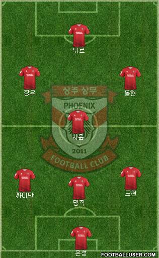 Gwangju Sangmu Bulsajo Formation 2023